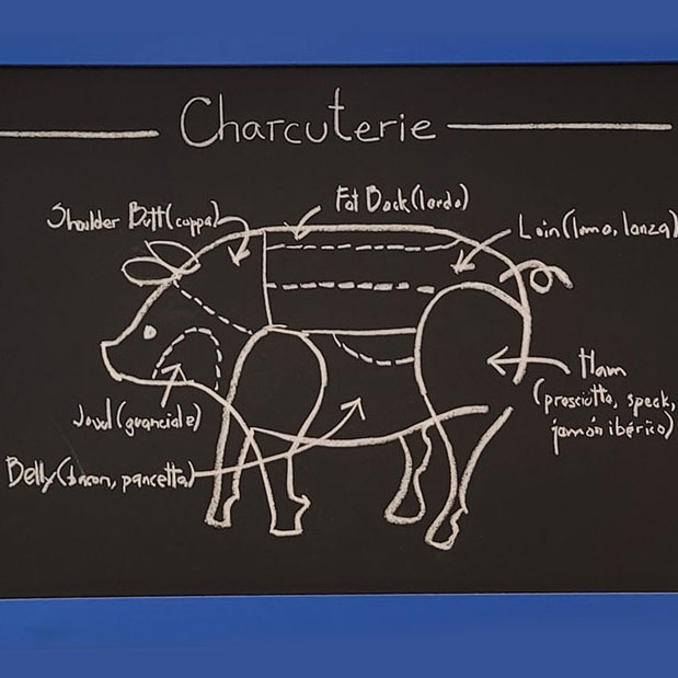 Charcuterie